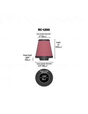 Filtro de aire K&N RC-1200 detalle2